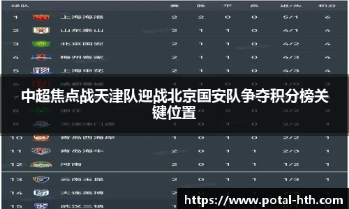 HTH.com