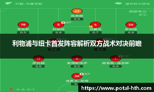 利物浦与纽卡首发阵容解析双方战术对决前瞻