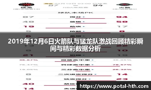 2019年12月6日火箭队与猛龙队激战回顾精彩瞬间与精彩数据分析