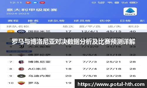 罗马与博洛尼亚对决数据分析及比赛预测详解