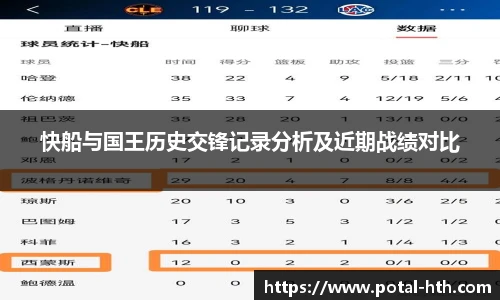 快船与国王历史交锋记录分析及近期战绩对比
